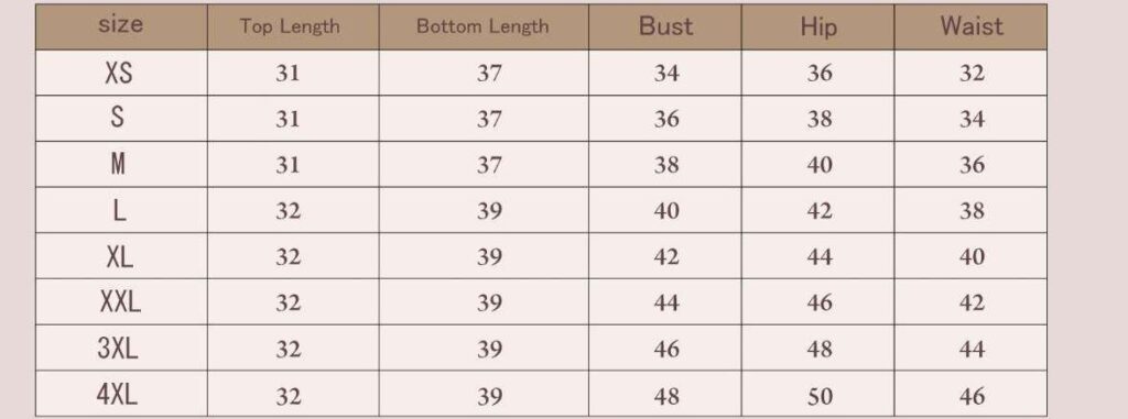 Cord Set Size Chart
